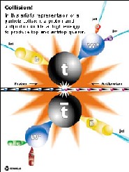 Fai click sulla figura per ingrandirla