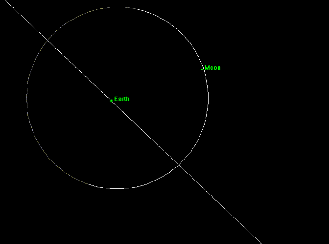 Traiettoria di avvicinamento alla Terra di YU55