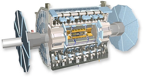 esperimento ATLAS